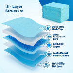Puppy Training Pads 50 Pack, Super-Absorbent Large Puppy Pads - Image 5