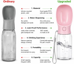 Dog Water Bottle 350Ml Sakura Pink Leak Proof Portable Dog Travel Water Bottle - Image 6
