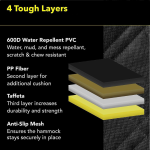 XL Dog Seat Covers | Full Car Protection - Image 2