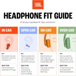 JBL Tune 730BT Wireless Over-Ear Headphones - Image 6